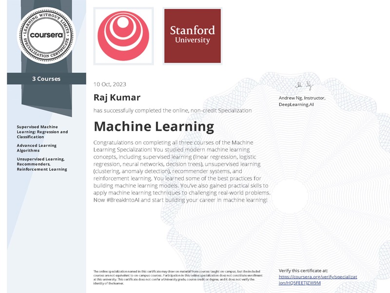 Dr. Raj Kumar | Data Analyst & Applied AI/ML Professional